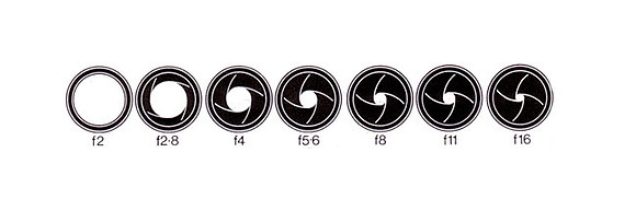 aperture graphic